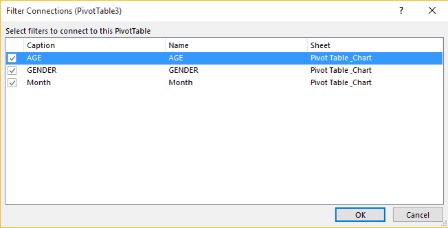 Excel is more than a calculator! - Part 2 (Pivot Tables, Pivot Charts & Slicers)